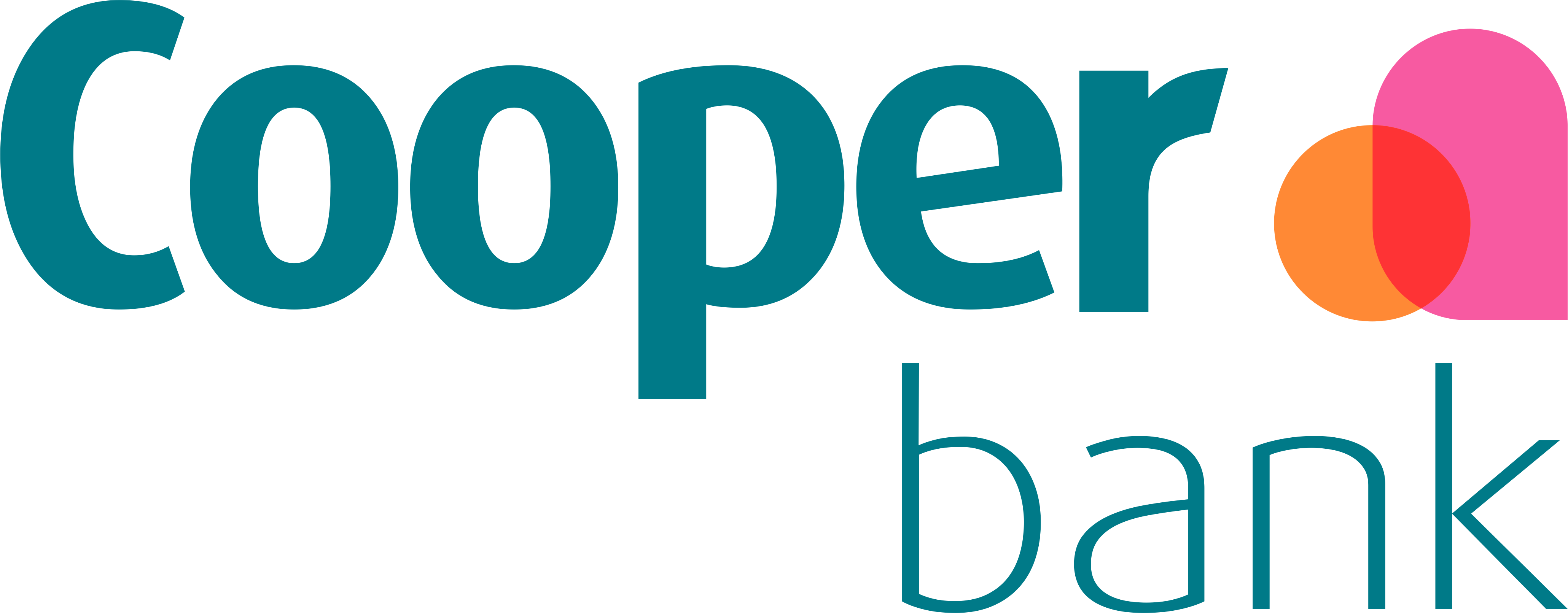 Logo Cooper Bank